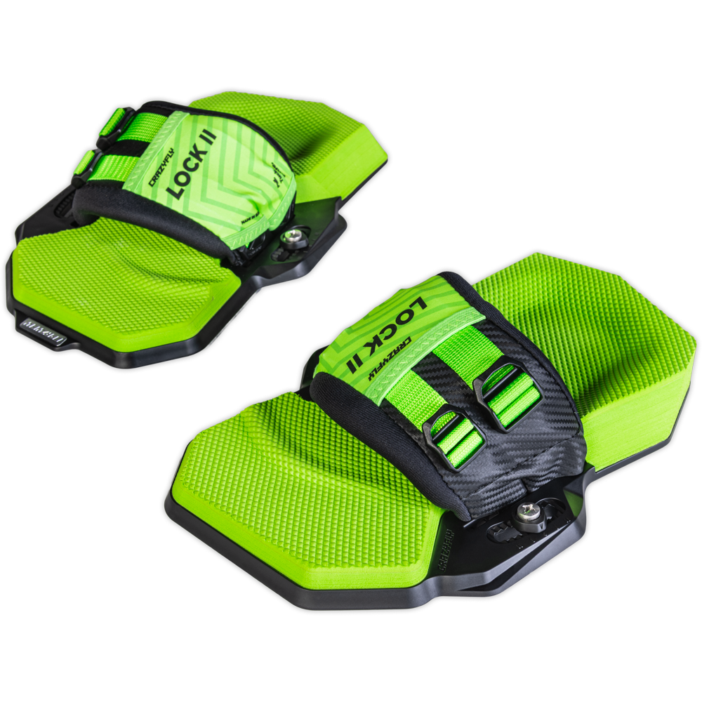 Lock Bindings II