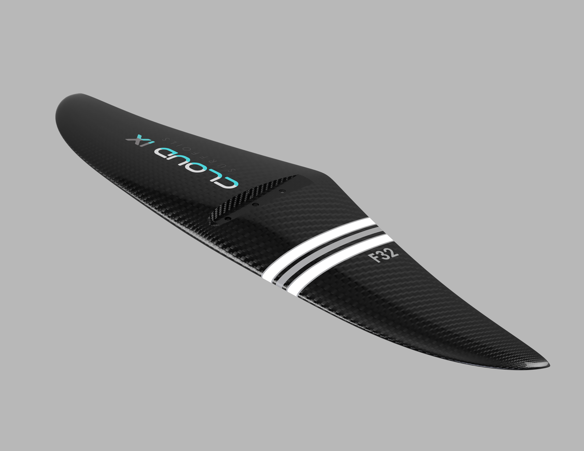 F-SERIES FULL CARBON FOIL PACKAGE